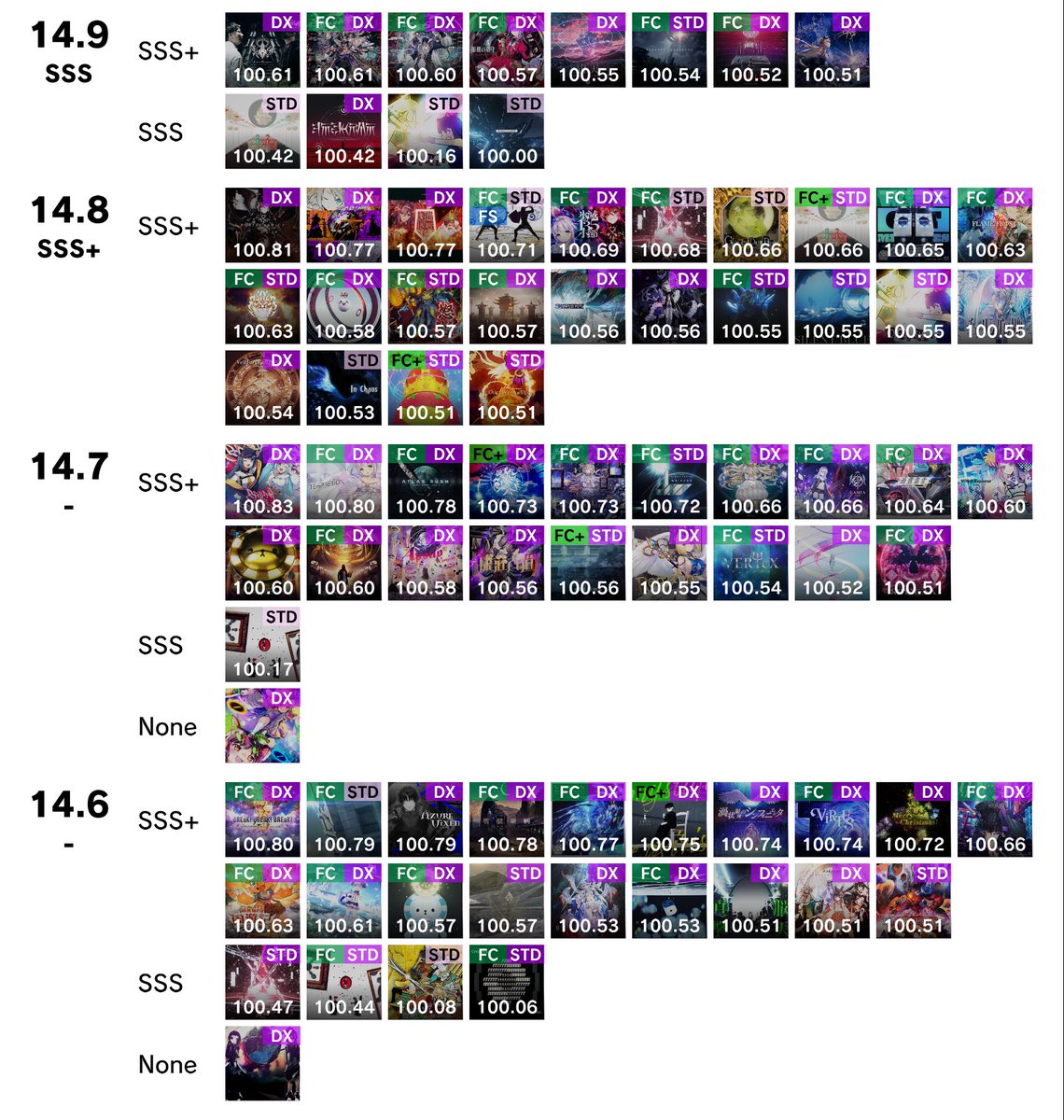 jojobii! @ maimai DX USA 🍔 tweet media