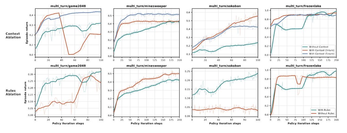 Fanqing Meng tweet media