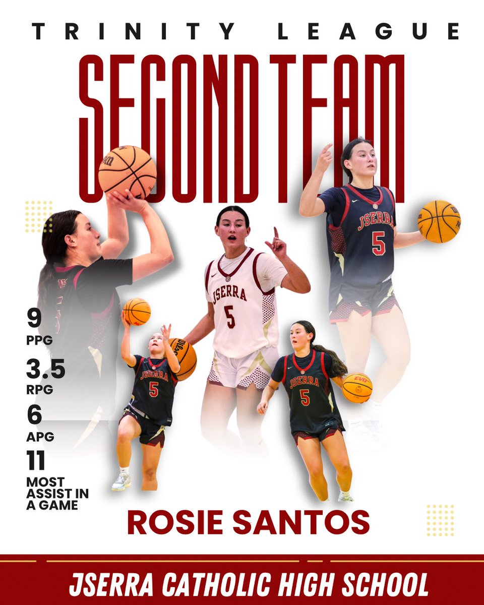JSerra Girls Basketball tweet media
