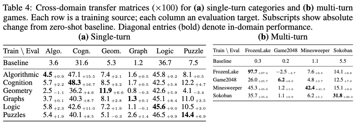 Fanqing Meng tweet media