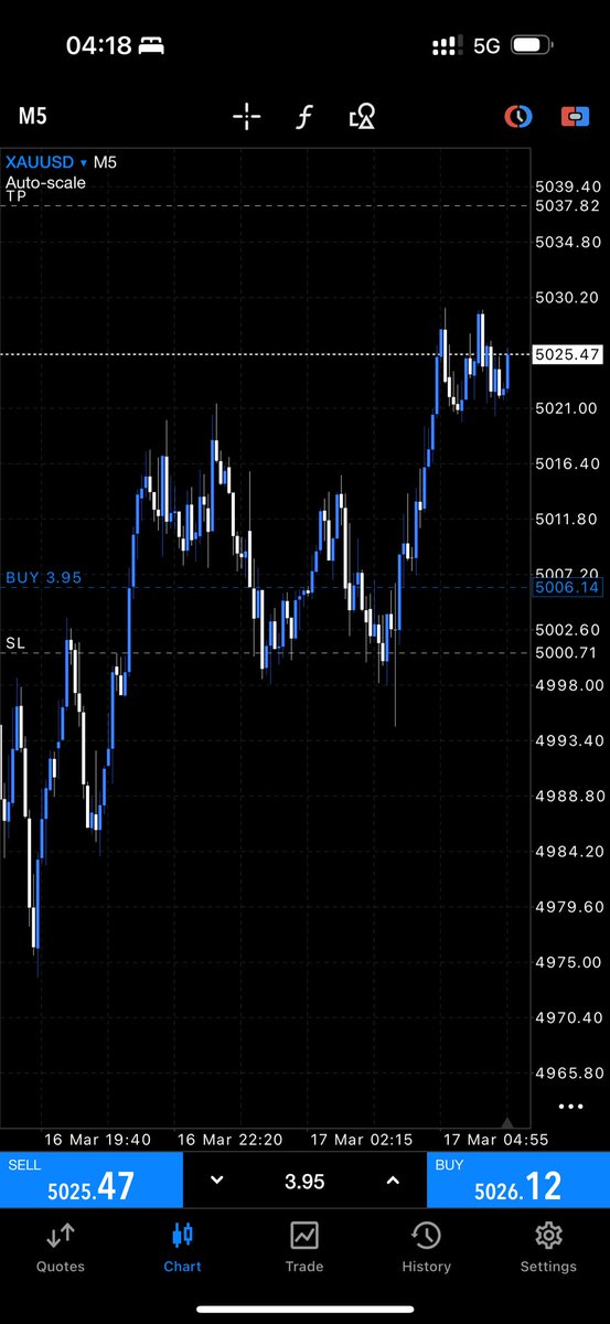 FZNATION tweet media