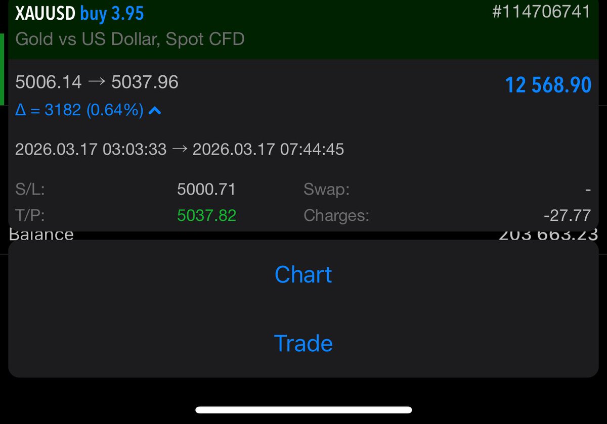 FZNATION tweet media