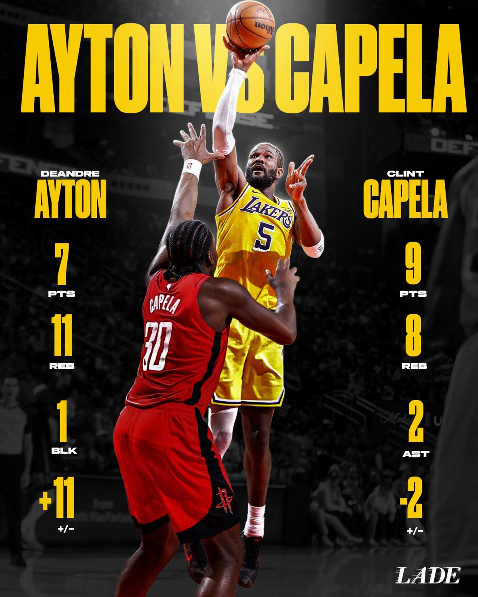 Lakers All Day Everyday tweet media