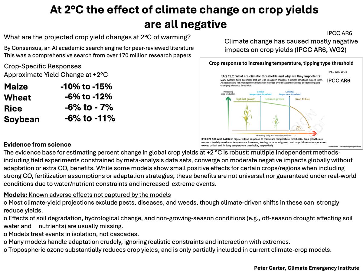 Peter D Carter tweet media