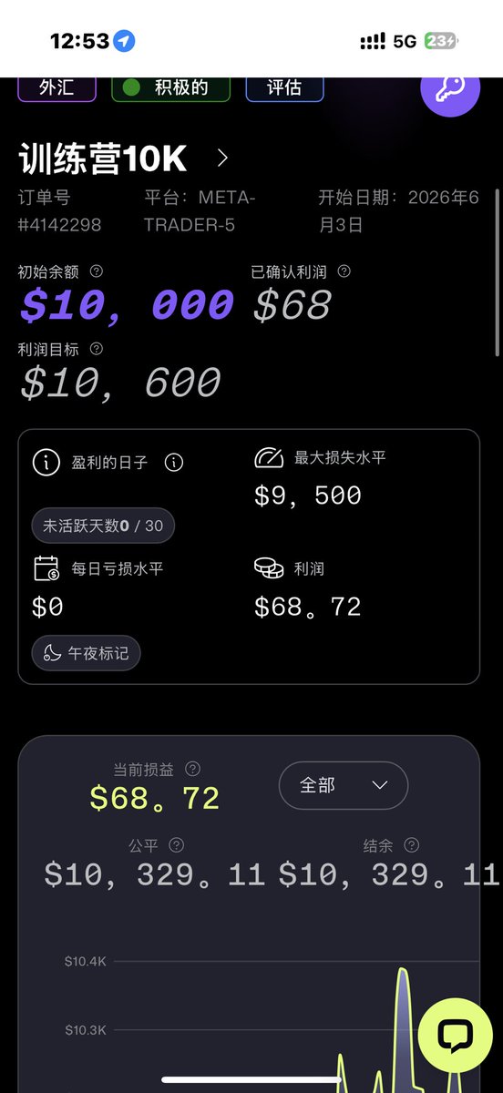 7788dddd's tweet photo. @the5erstrading What the hell is going on with you? Instead of adding yesterday's profit to me, do you add today's loss first? https://t.co/EdHzfGxL1c