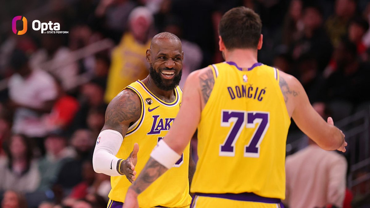 OptaSTATS tweet media