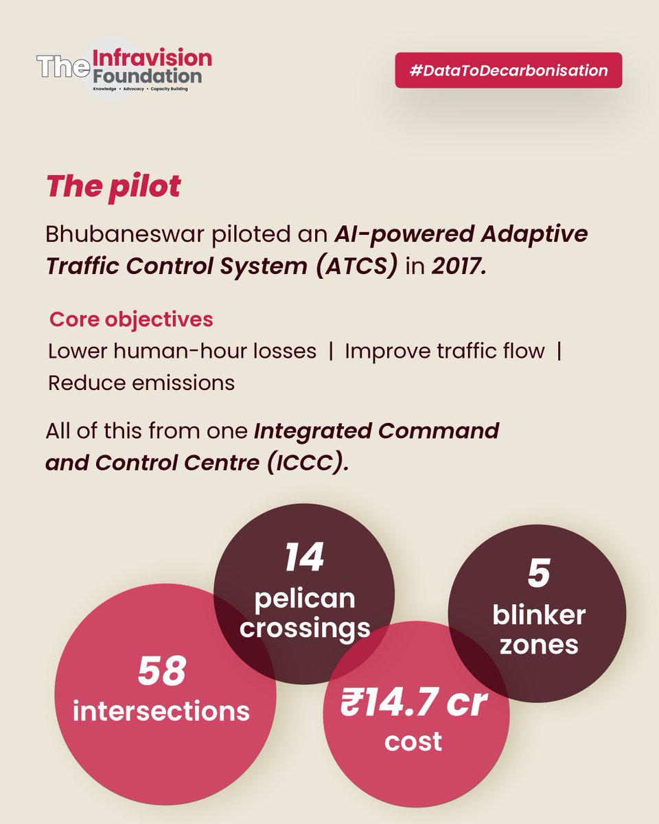 Infravision Foundation tweet media