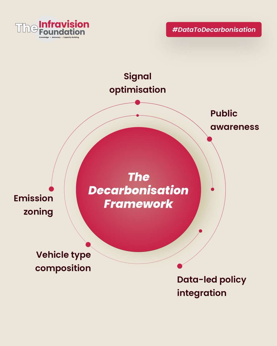 Infravision Foundation tweet media