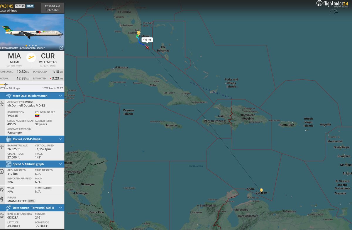FlconEYES's tweet image. YV3145 #Laser
#Miami-#Curasao