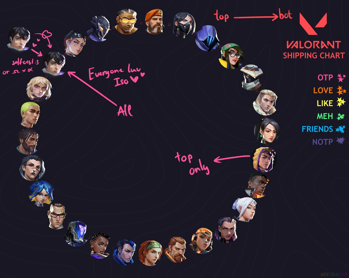 Spade☀️💜 tweet media