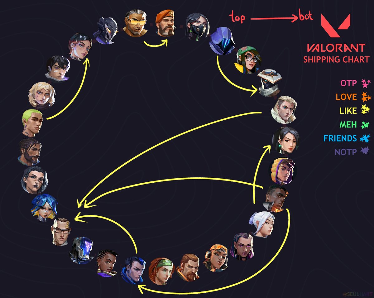 Spade☀️💜 tweet media