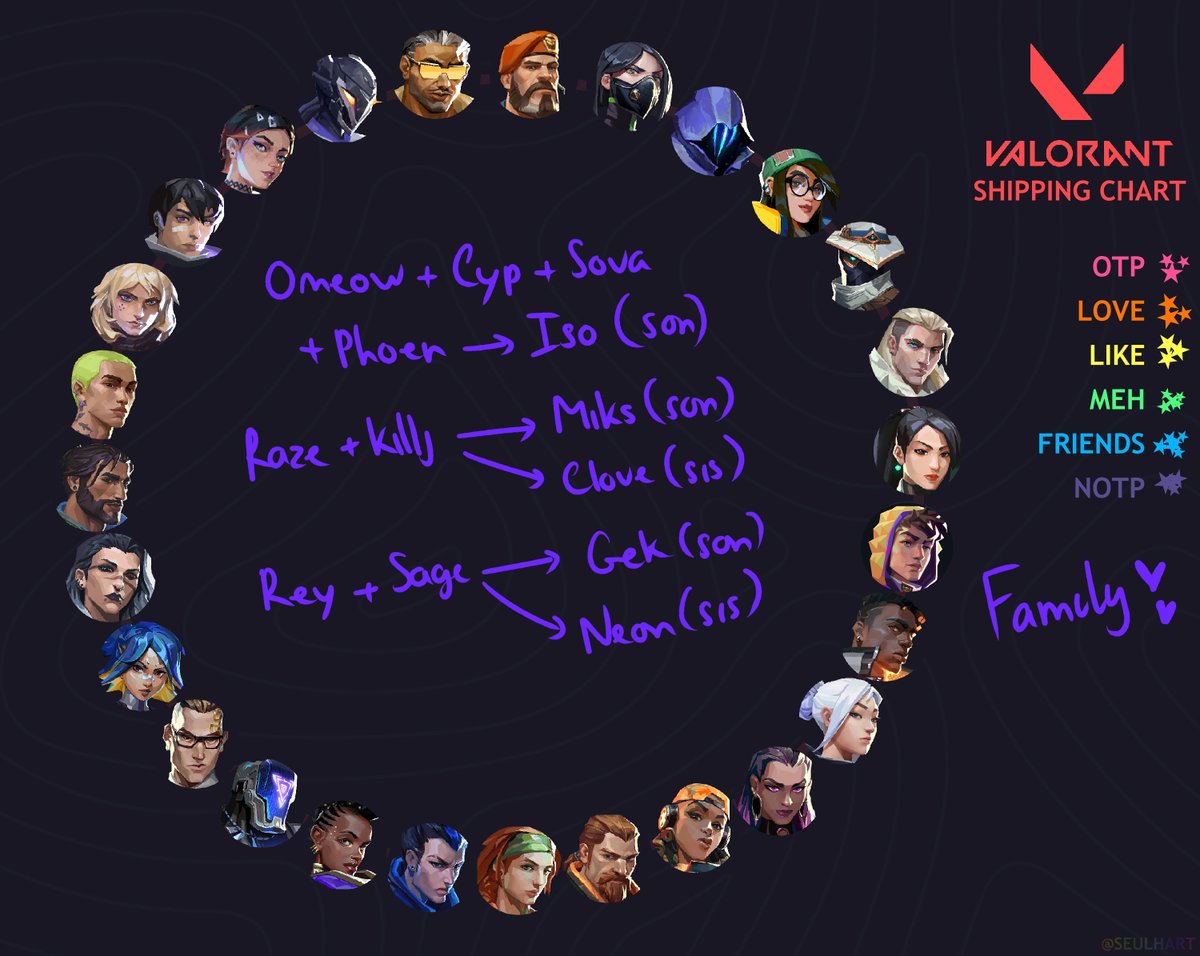 Spade☀️💜 tweet media