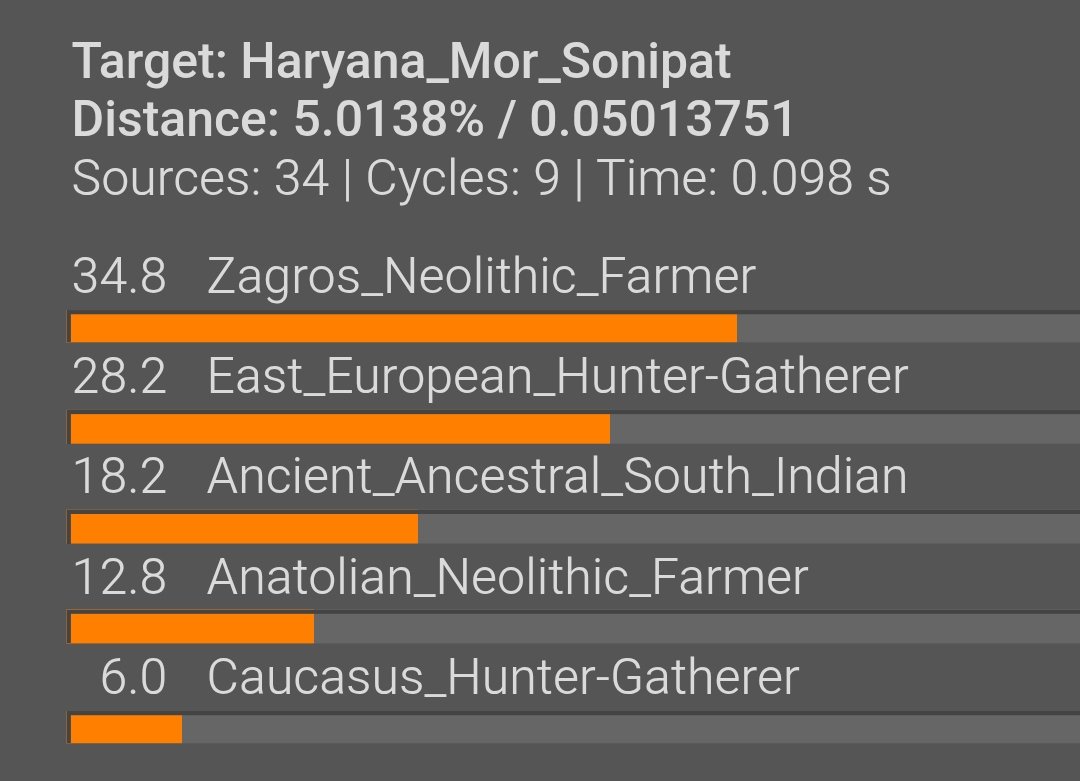 Jatland Chronicles tweet media