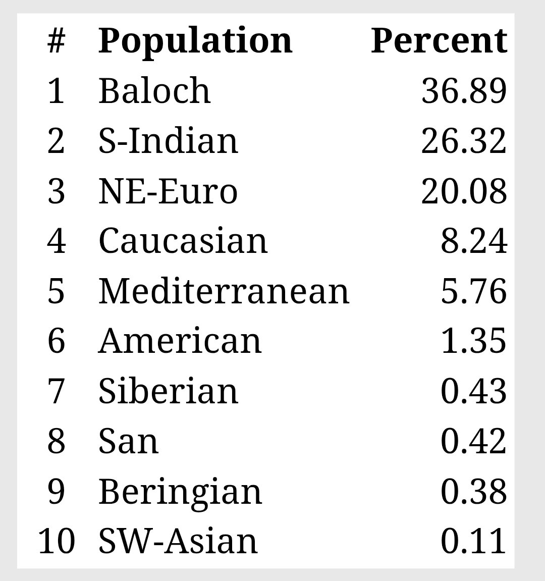 Jatland Chronicles tweet media