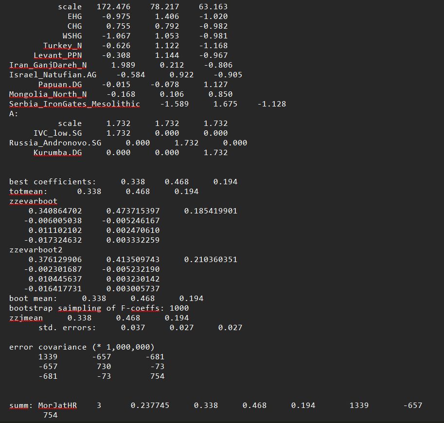 Jatland Chronicles tweet media