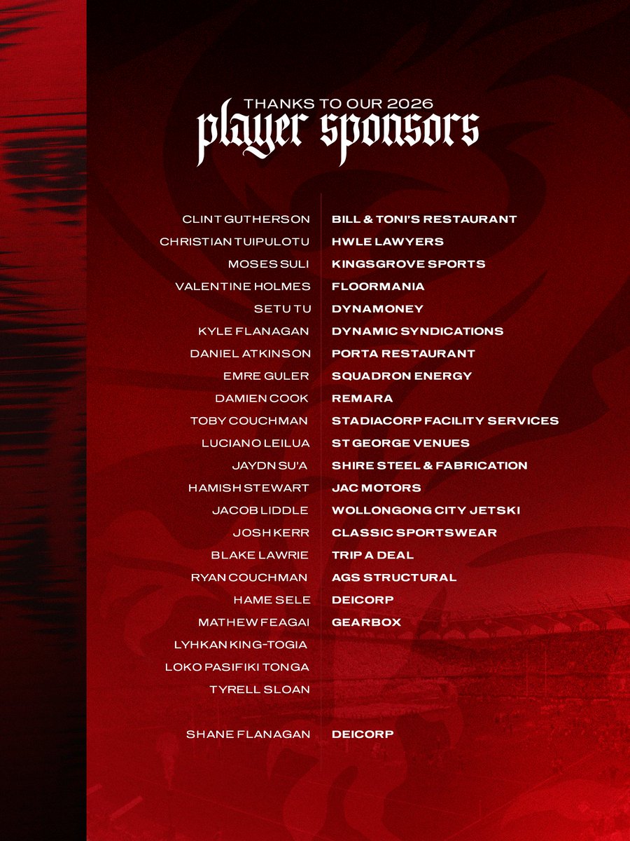 St George Illawarra Dragons tweet media