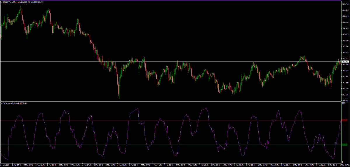 MQL5.community tweet media