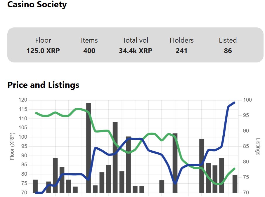 N9NE ༼ つ ◕_◕ ༽つ🎰 tweet media
