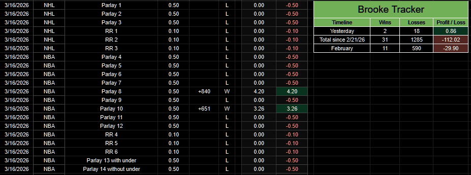 PortmanTracker tweet media