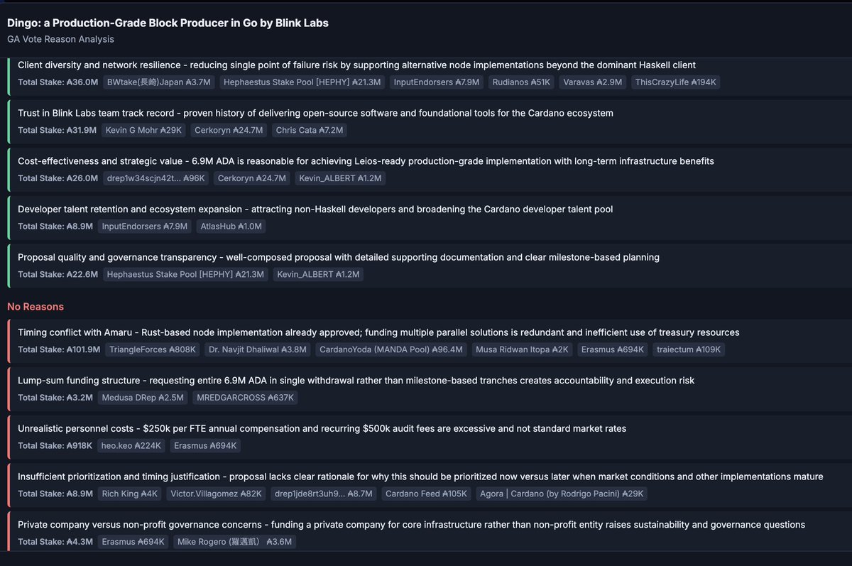 YUTA-Cardano/CPA(DMは全て詐欺) tweet media