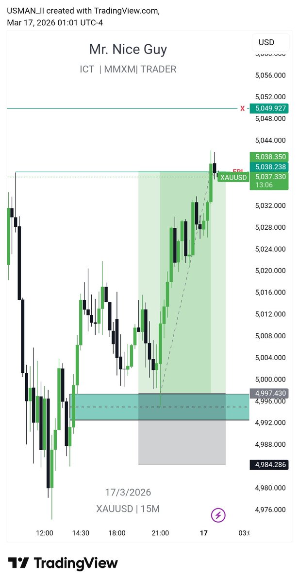 𝗠ʀ. 𝗡ɪᴄᴇ 𝗚ᴜʏ tweet media