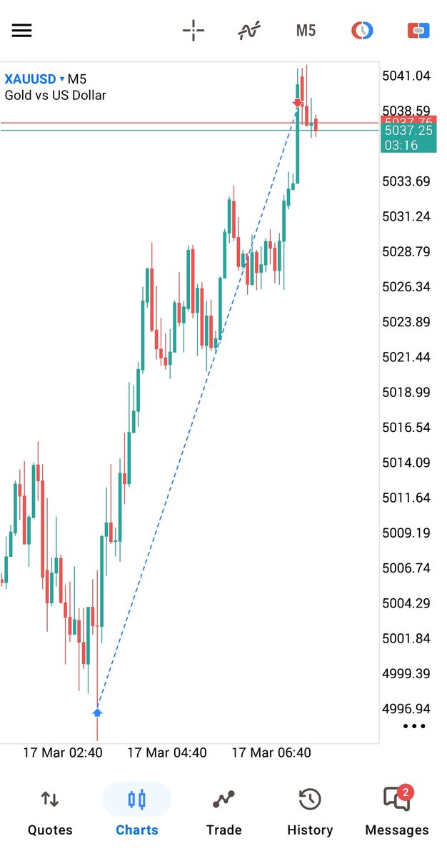 𝗠ʀ. 𝗡ɪᴄᴇ 𝗚ᴜʏ tweet media