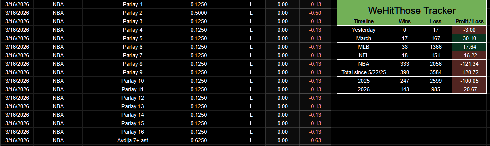 PortmanTracker tweet media