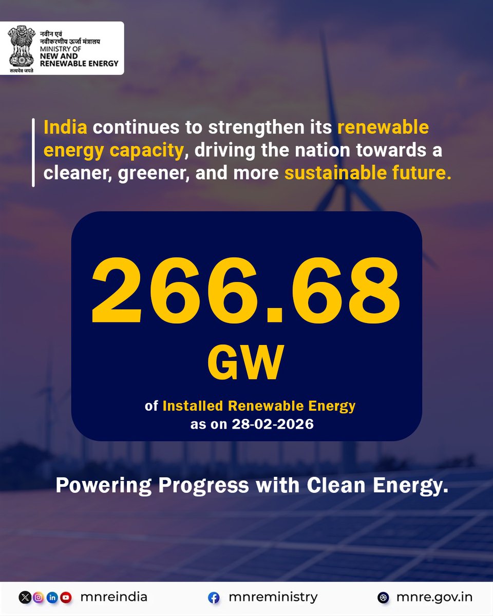 Ministry of New and Renewable Energy (MNRE) tweet media