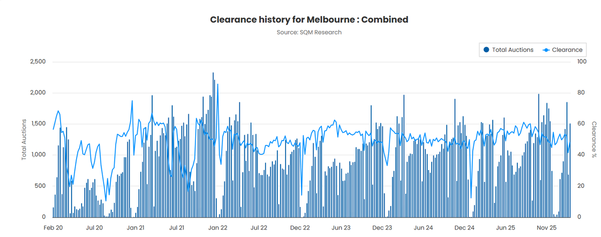 Louis Christopher tweet media