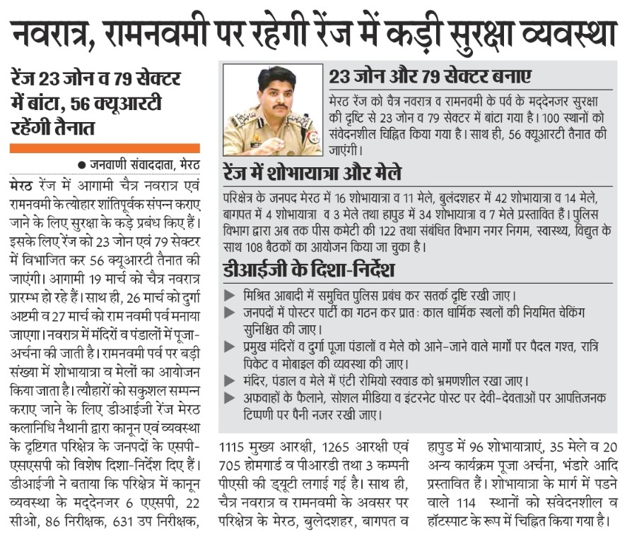 DIG RANGE MEERUT tweet media