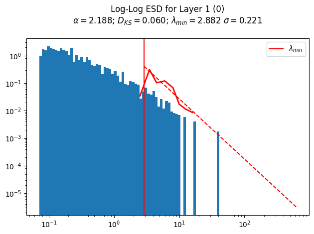 Calc Consulting tweet media