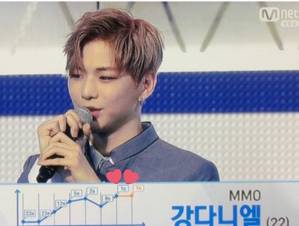 คังแดน(.◕ ◕) เนียล 🍑 FLOWD tweet media