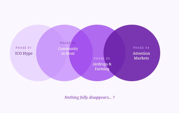 Di𝕄ira tweet media