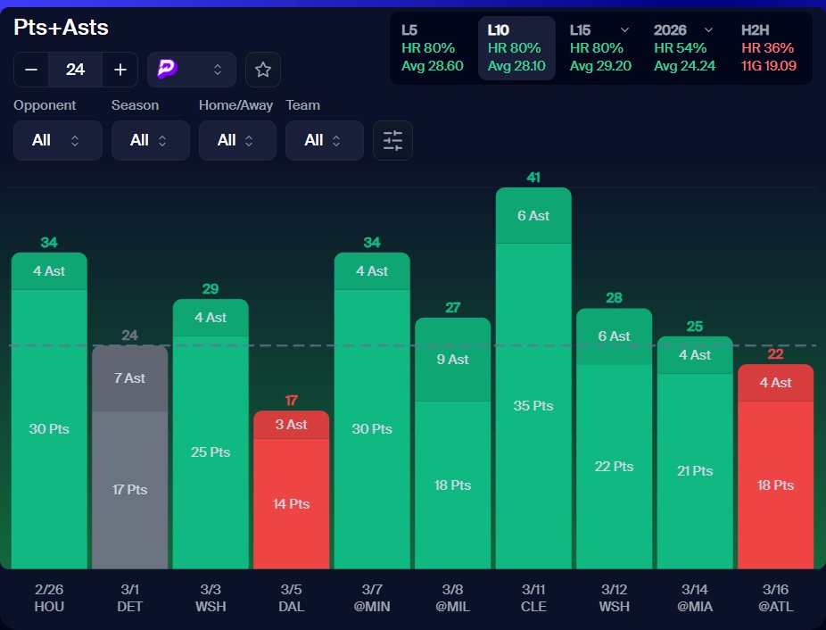 SlightSports tweet media