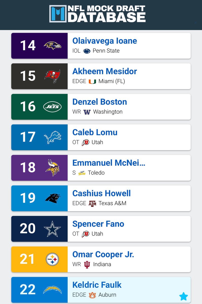 ًBoltUpYo tweet media