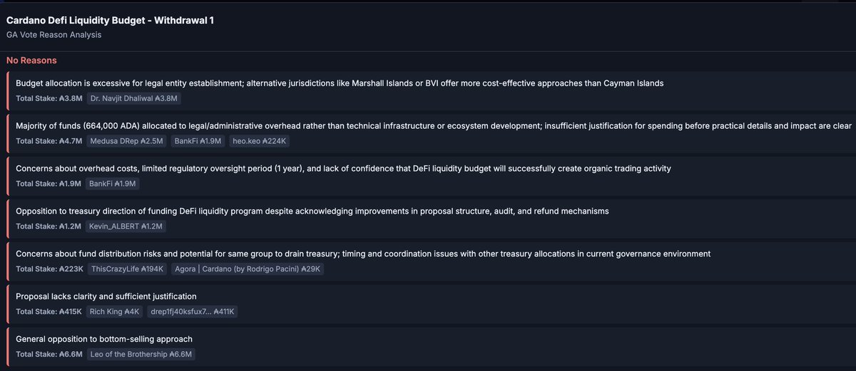 YUTA-Cardano/CPA(DMは全て詐欺) tweet media