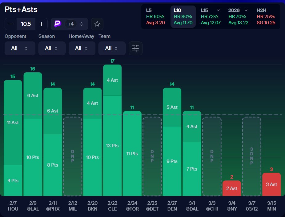 SlightSports tweet media