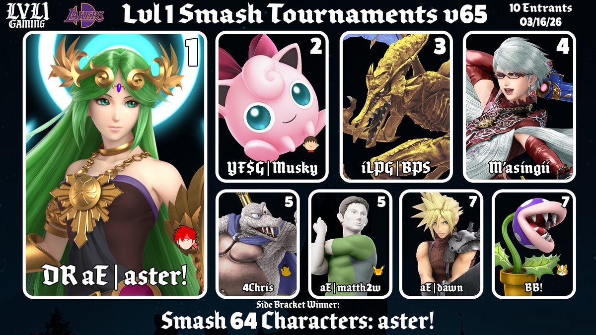 Lakers Smash Ultimate tweet media