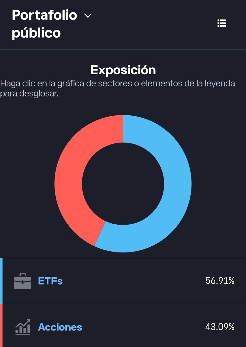 Pablo🦁 tweet media