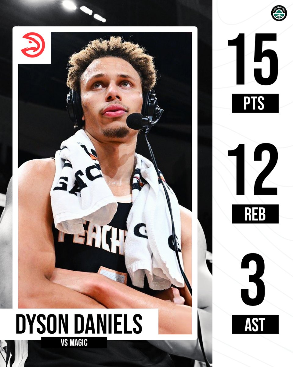 HoopersAus's tweet photo. Josh Giddey and Dyson Daniels went CRAZY in todayβs Wins π₯π¦πΊ
#CreateTheHype #JoshGiddey #DysonDaniels #AtlantaHawks #ChicagoBulls #NBA https://t.co/6TUyrFNAKa