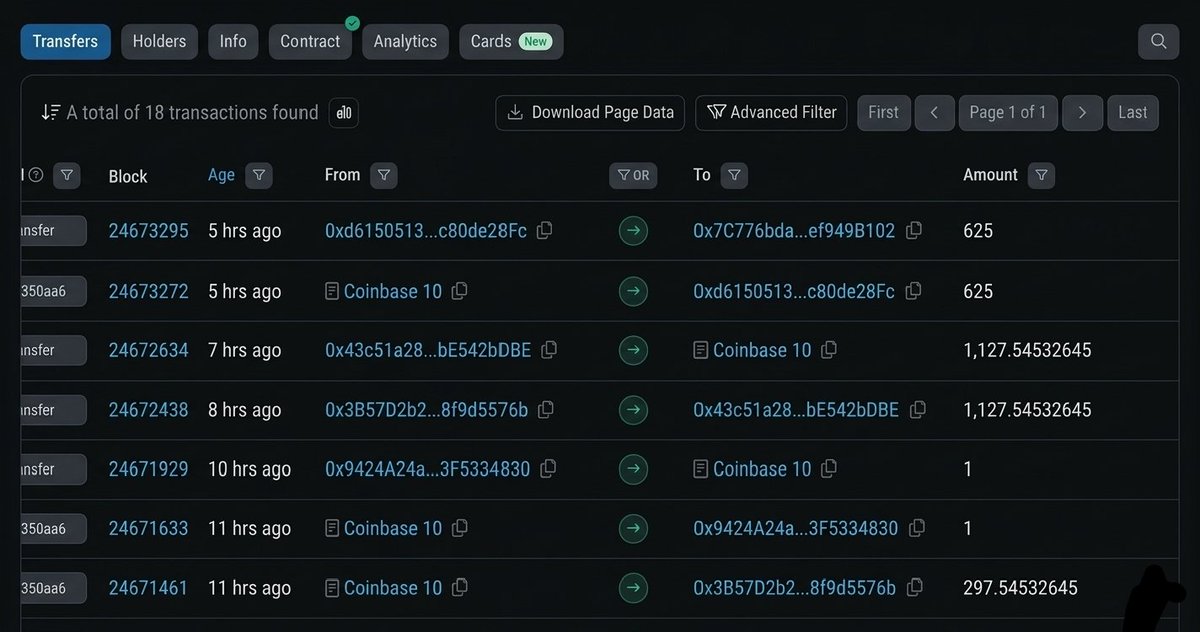 realEngrYusuf's tweet photo. gBillions Legends
Good news is coming…
Recent on-chain activity is getting interesting.
Movements involving Coinbase wallets spotted
Something is cooking behind the scenes.
The momentum is building.
The signals are getting stronger.
$BILL TGE might be closer than we think.
Stay ready. 🚀
#gBillions #BILL