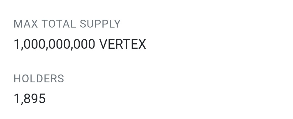 Vertex Privacy tweet media