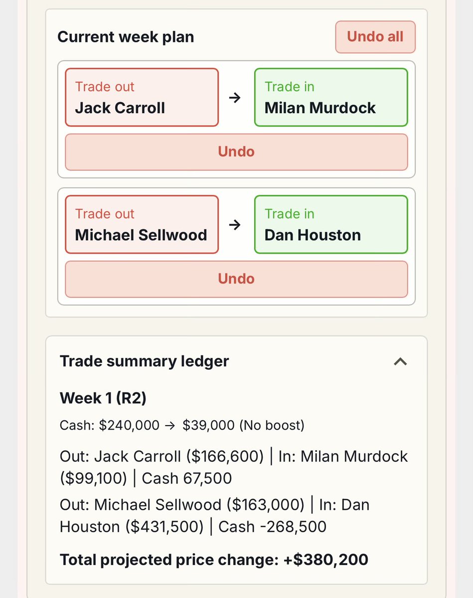 StatChief tweet media