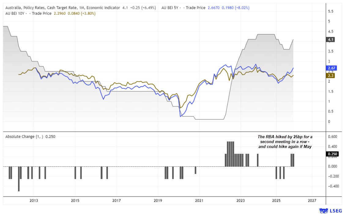 Matt Simpson tweet media