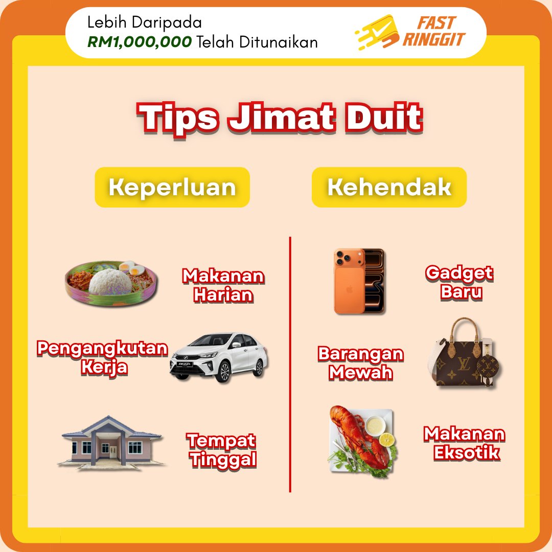 FastRinggit's tweet photo. Nak bijak urus duit?  
Mulakan dengan kenal pasti perbezaannya 😎 

Keperluan = benda penting untuk hidup harian 🍚 Kehendak = benda yang menyeronokkan tapi tak wajib 🦞💎 https://t.co/jHmbLbLL4K