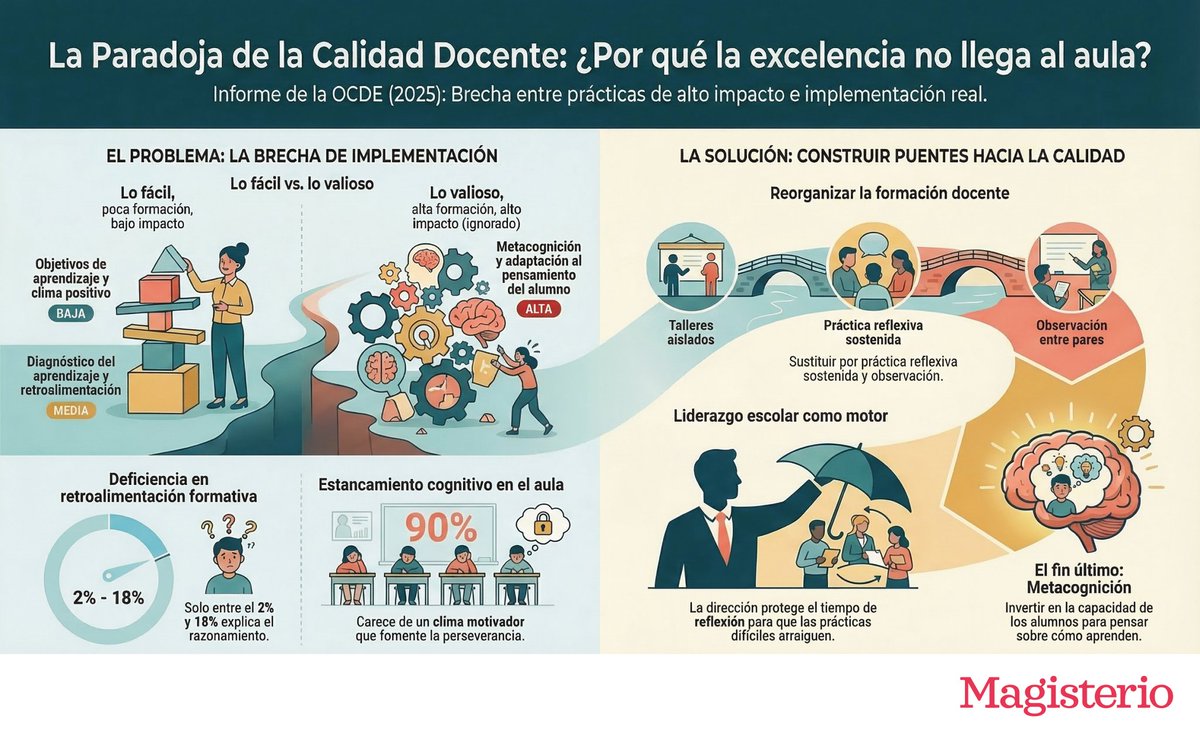 Vicente Alcañiz tweet media