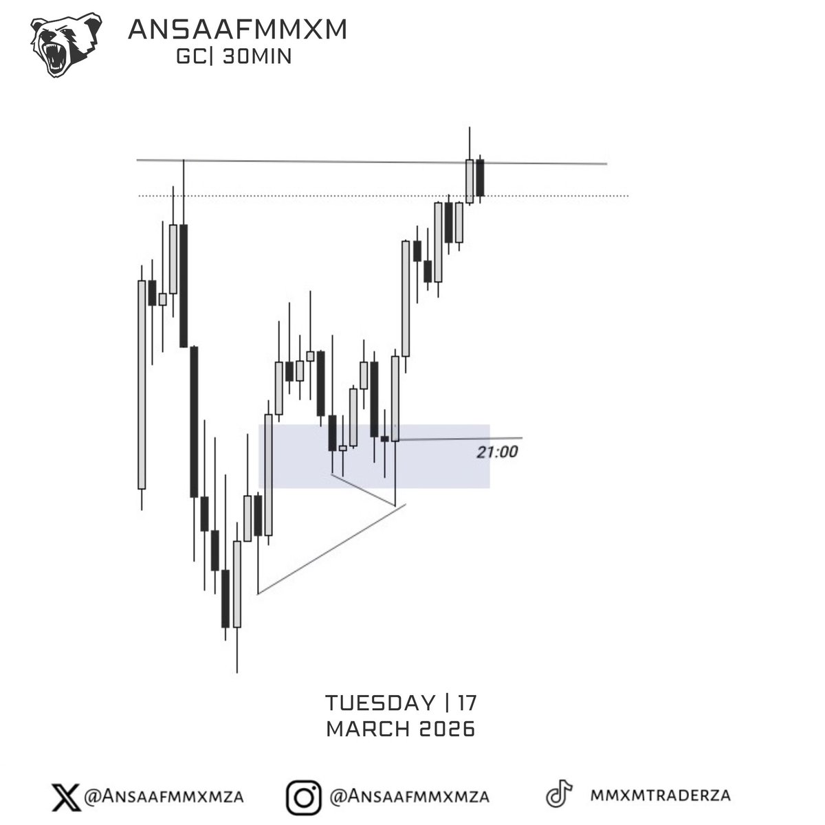 AnsaafMMXMZA 🇿🇦 tweet media