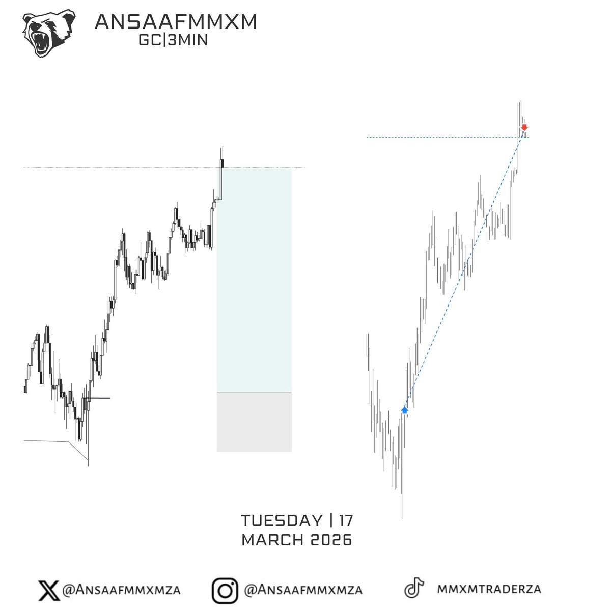 AnsaafMMXMZA 🇿🇦 tweet media