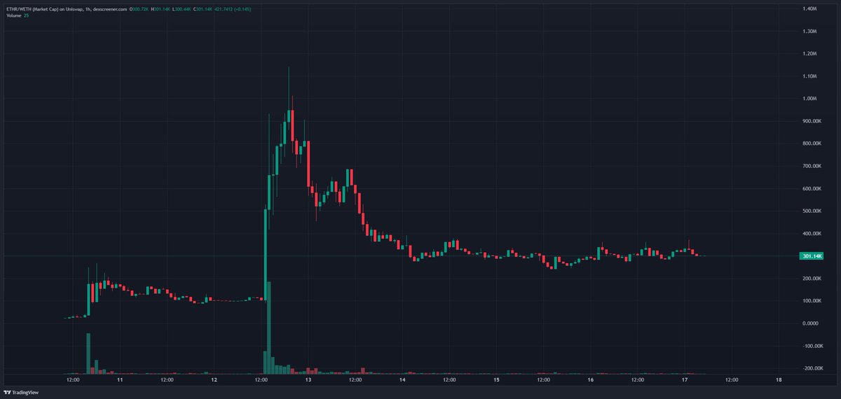 HenryVu tweet media