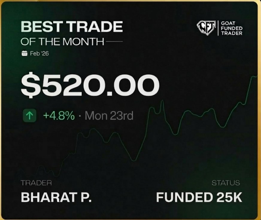 DigatalSeo's tweet photo. One of my best trade of the month @EdwardXLreal @GoatFunded https://t.co/qMu8X7LlSE